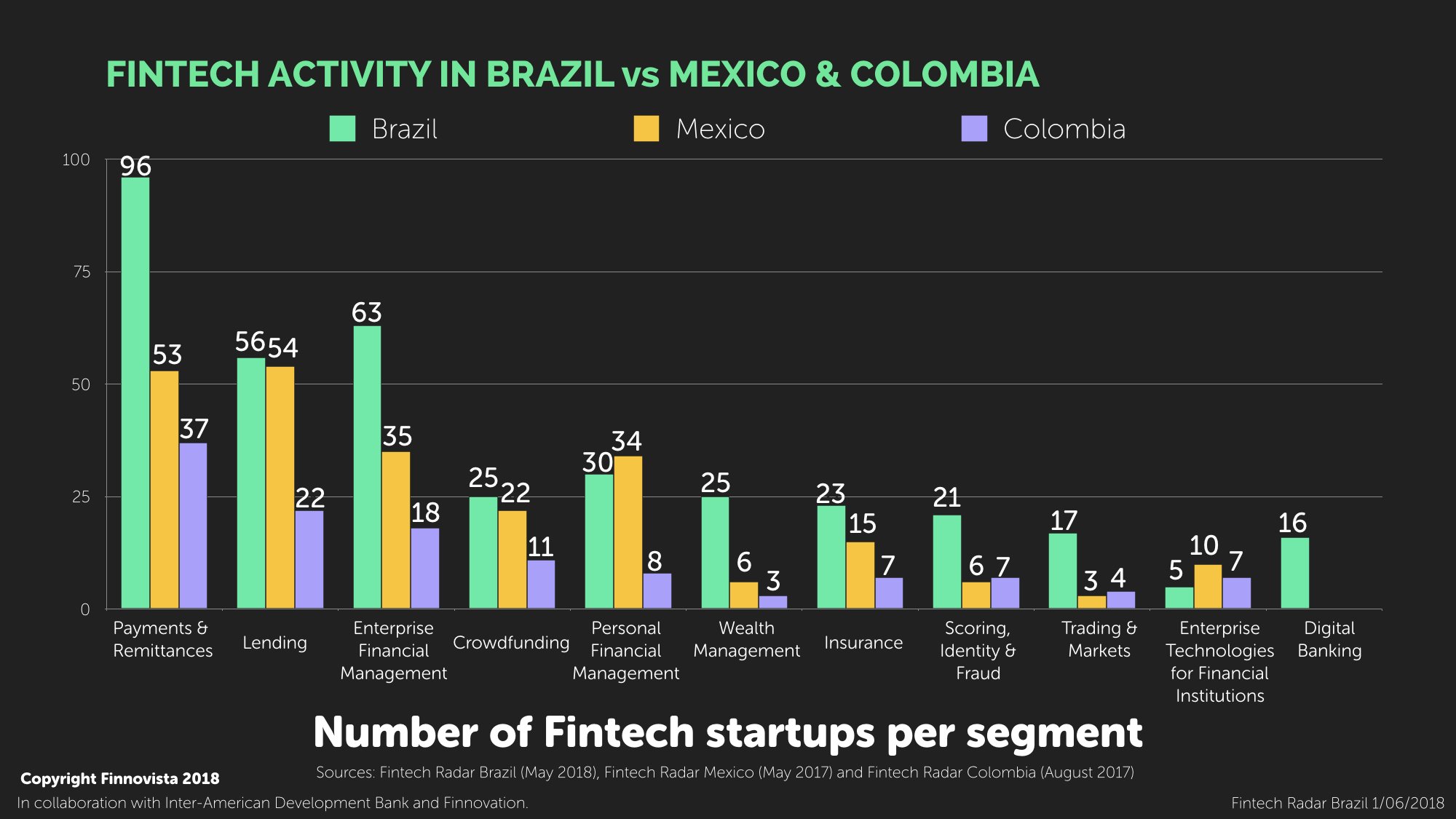 3-Comparativa-Mex-Col.001