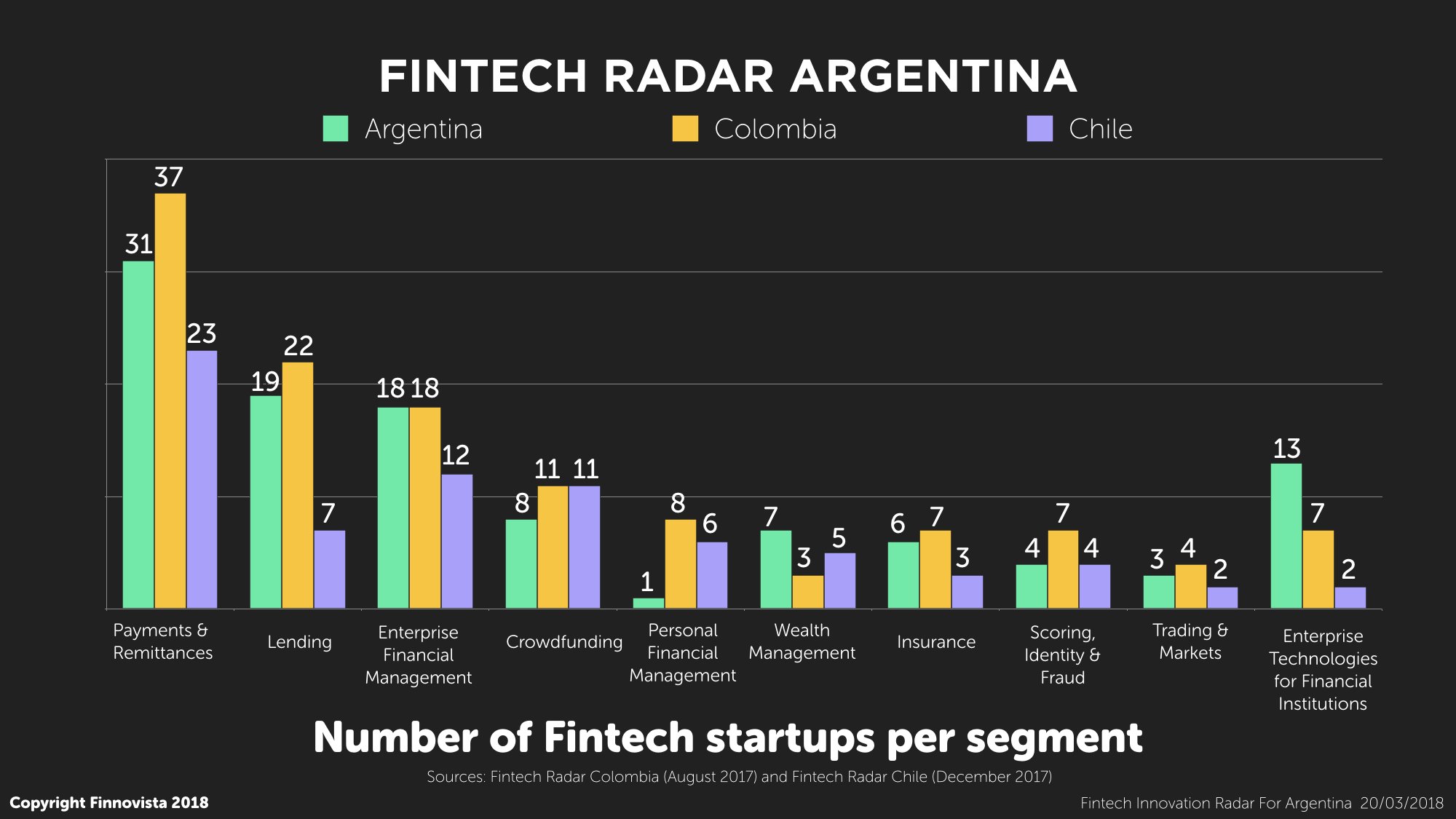 3-Comparativa-segmentos-COL-CH-V2.001 3-Comparativa-segmentos-COL-CH-V2.001
