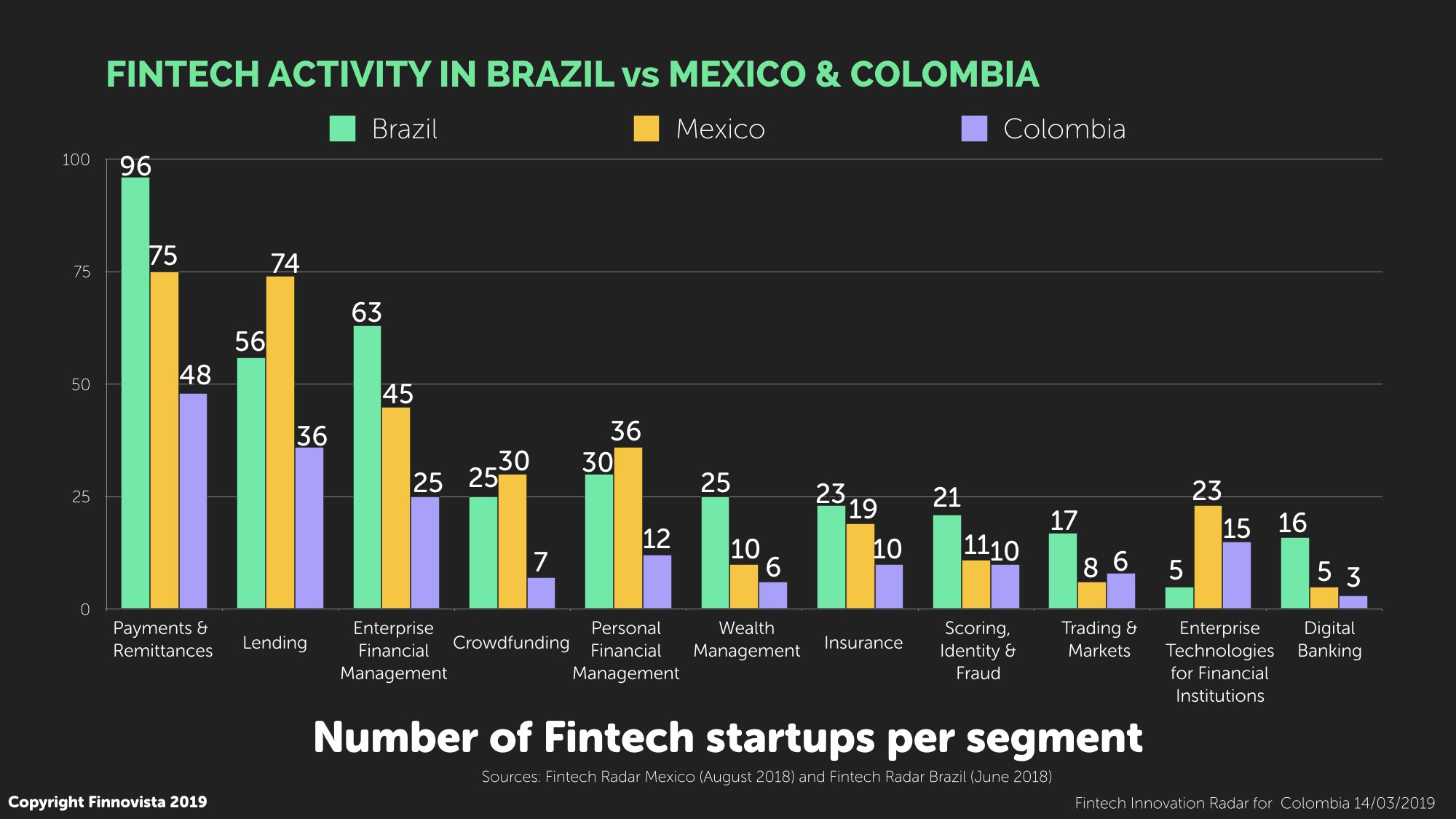 4-Comparativa-Brasil-Col-Mex.001