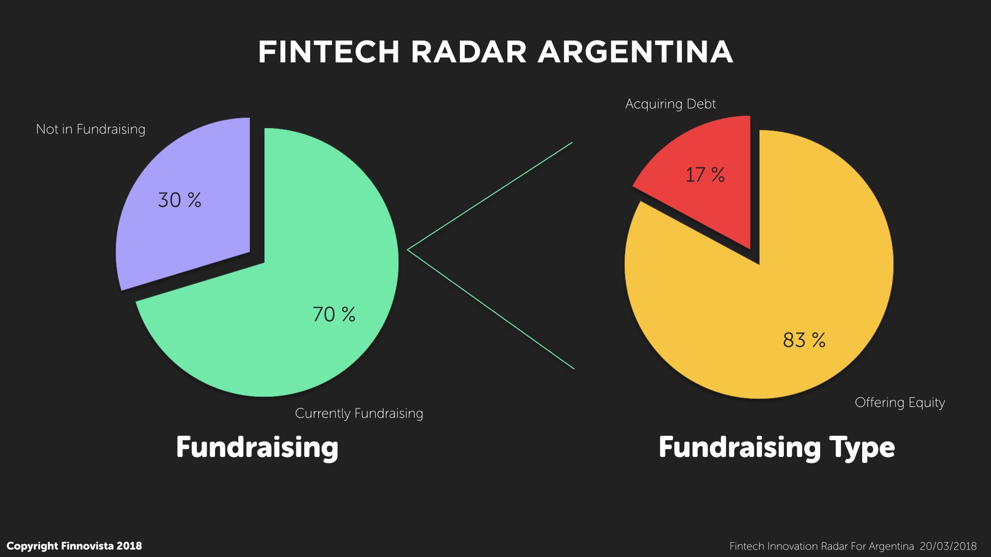9-Fundraising-Type.001 9-Fundraising-Type.001