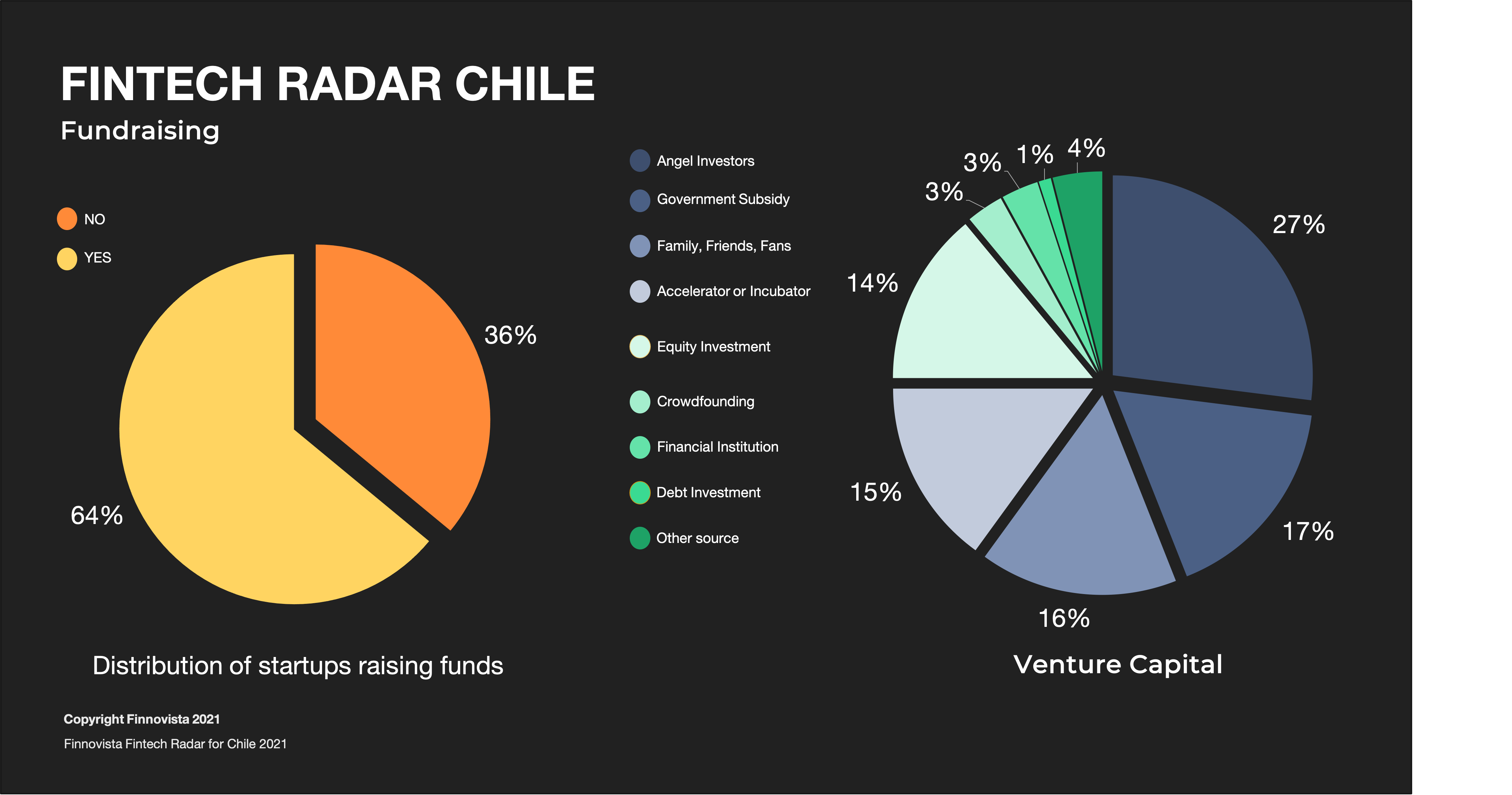 GRAFICO10 GRAFICO10