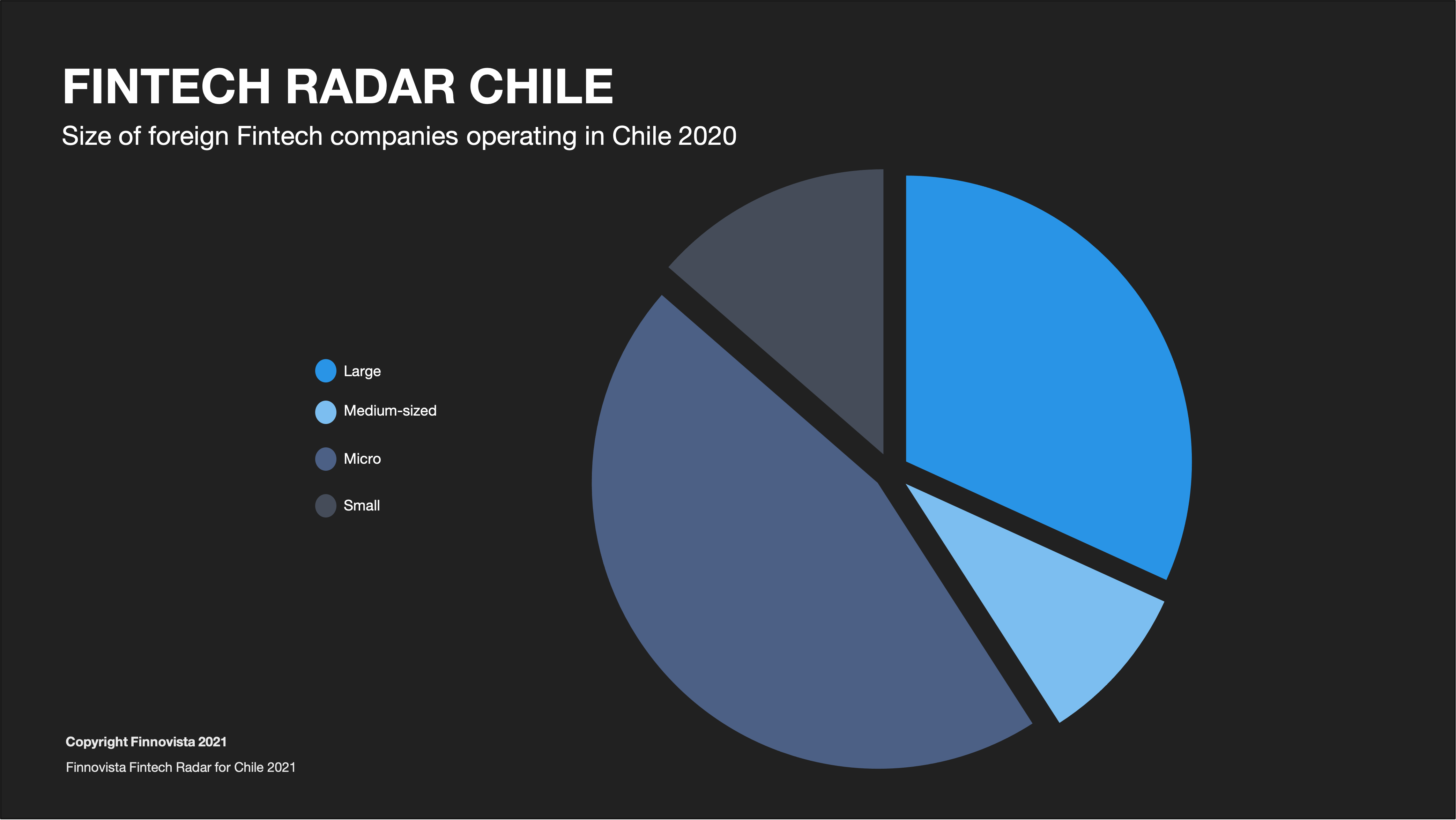 GRAFICO11 GRAFICO11